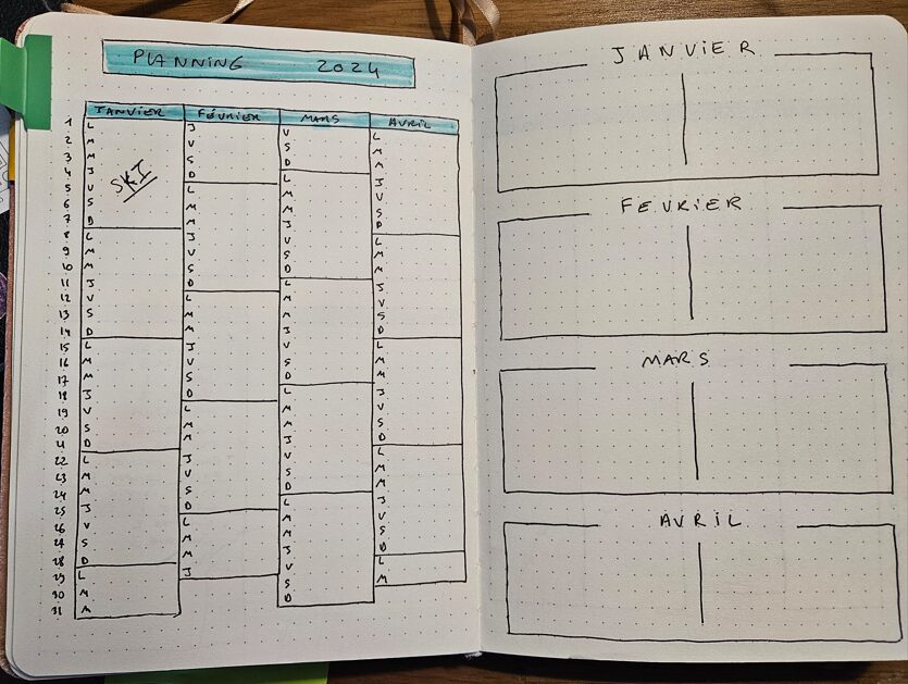Double page de bullet journal avec un planning de janvier à avril 2024 tracé à la main